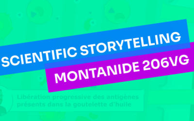 Scientific storytelling for Montanide ISA 206 VG